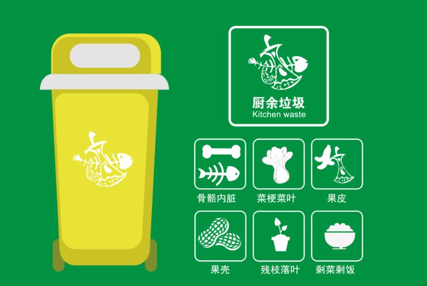 餐廚垃圾是什么？餐廚垃圾處理設(shè)備是什么？